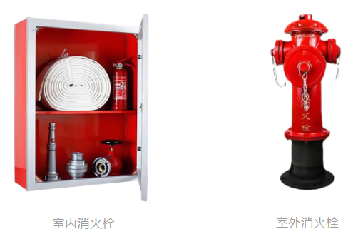 什么是消火栓